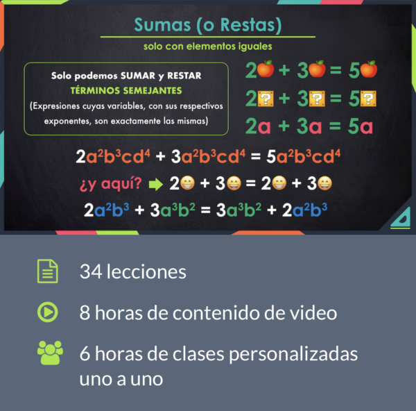 Álgebra Elemental